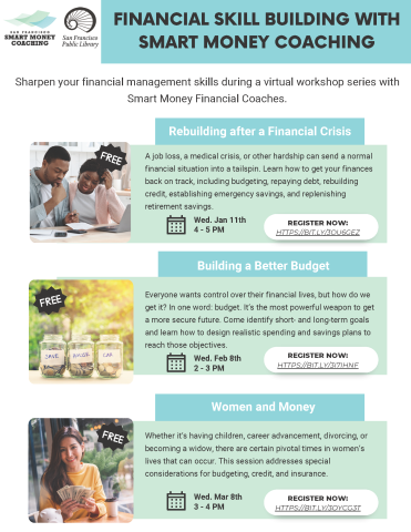 List of 2023 Smart Money Coaching Workshops