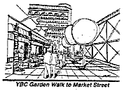 diagram of pedestrian walkway at YBC Center.