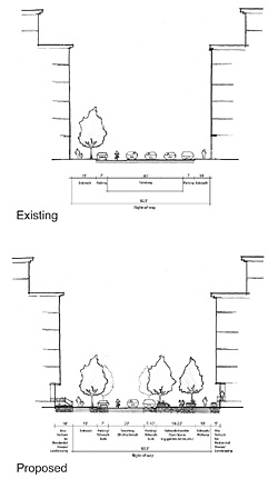 Figure 6 - Proposed Living Street Section (Spear, Main and Beale Streets)