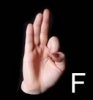 Hand sign gesture for the letter F