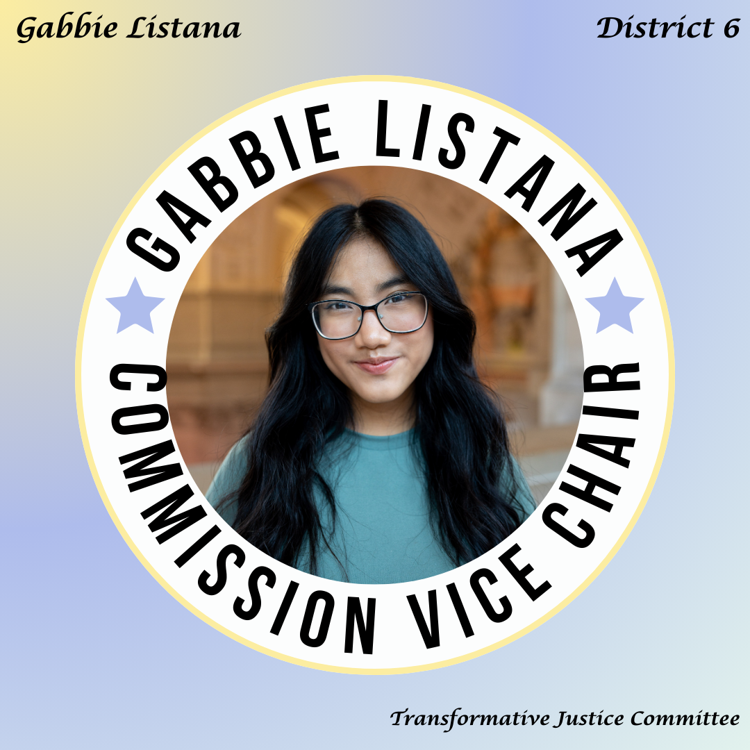 D6 Gabbie Listana