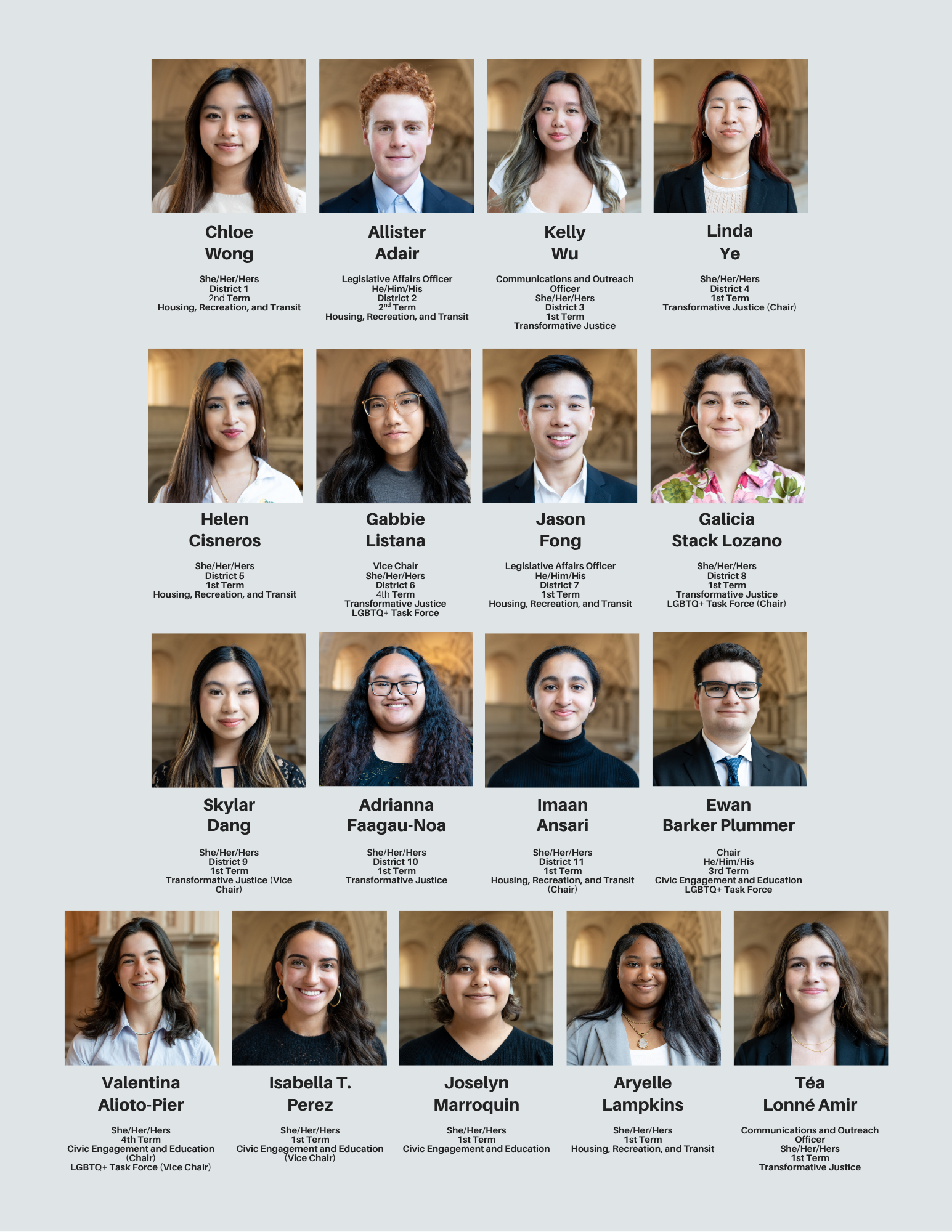 Former Commissioners 23-24