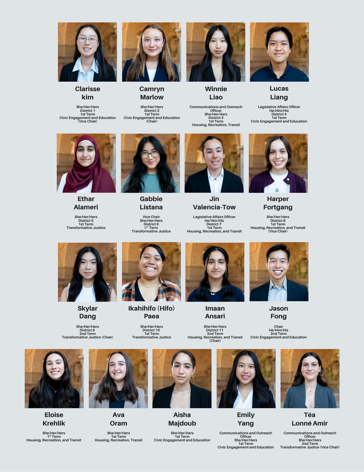 Former Commissioners 24-25